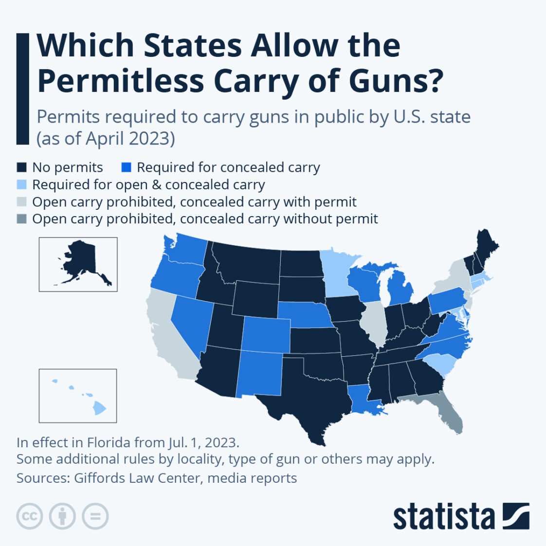 Navigating the New Wave of Gun Laws Across US States Starting January 1 ...