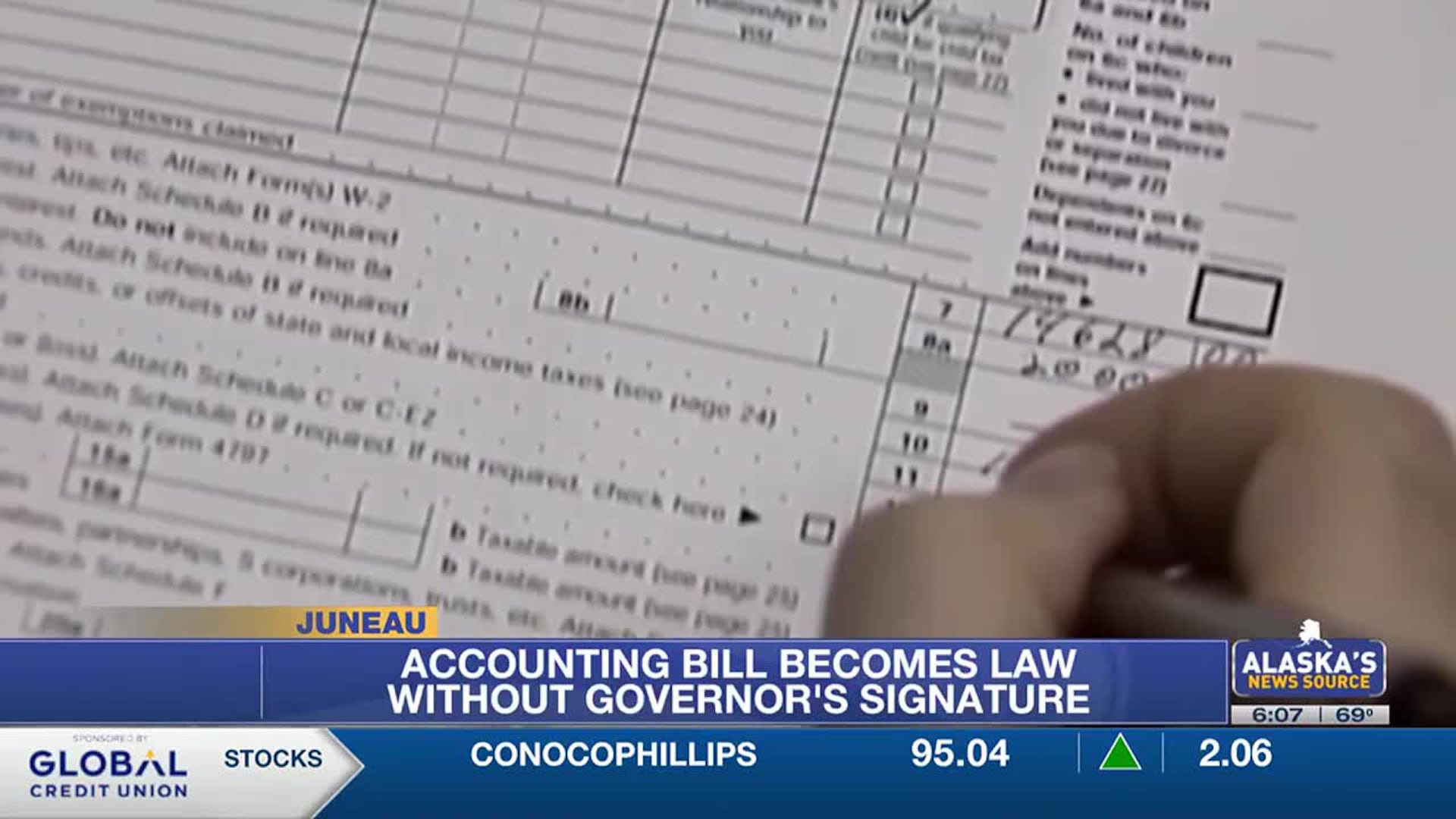 Alaska Bold New Laws on Fishing and Accounting Ignite Statewide Change