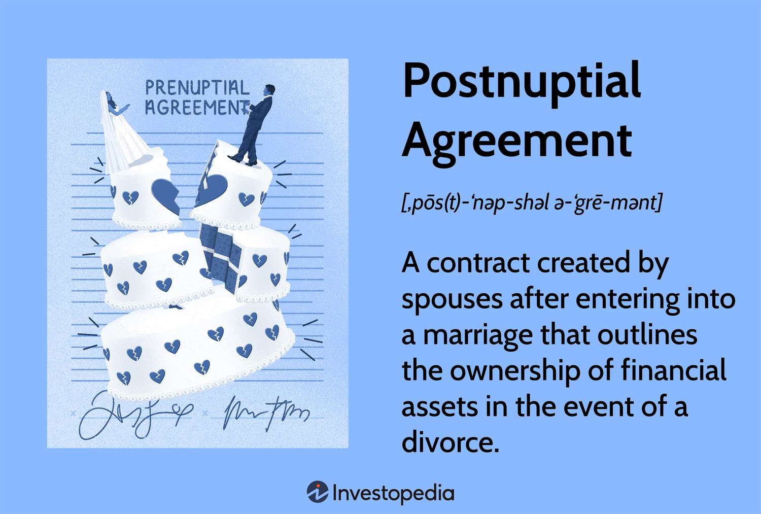 Gilberts Private Postnuptial Agreement Unveils Secret Property Division