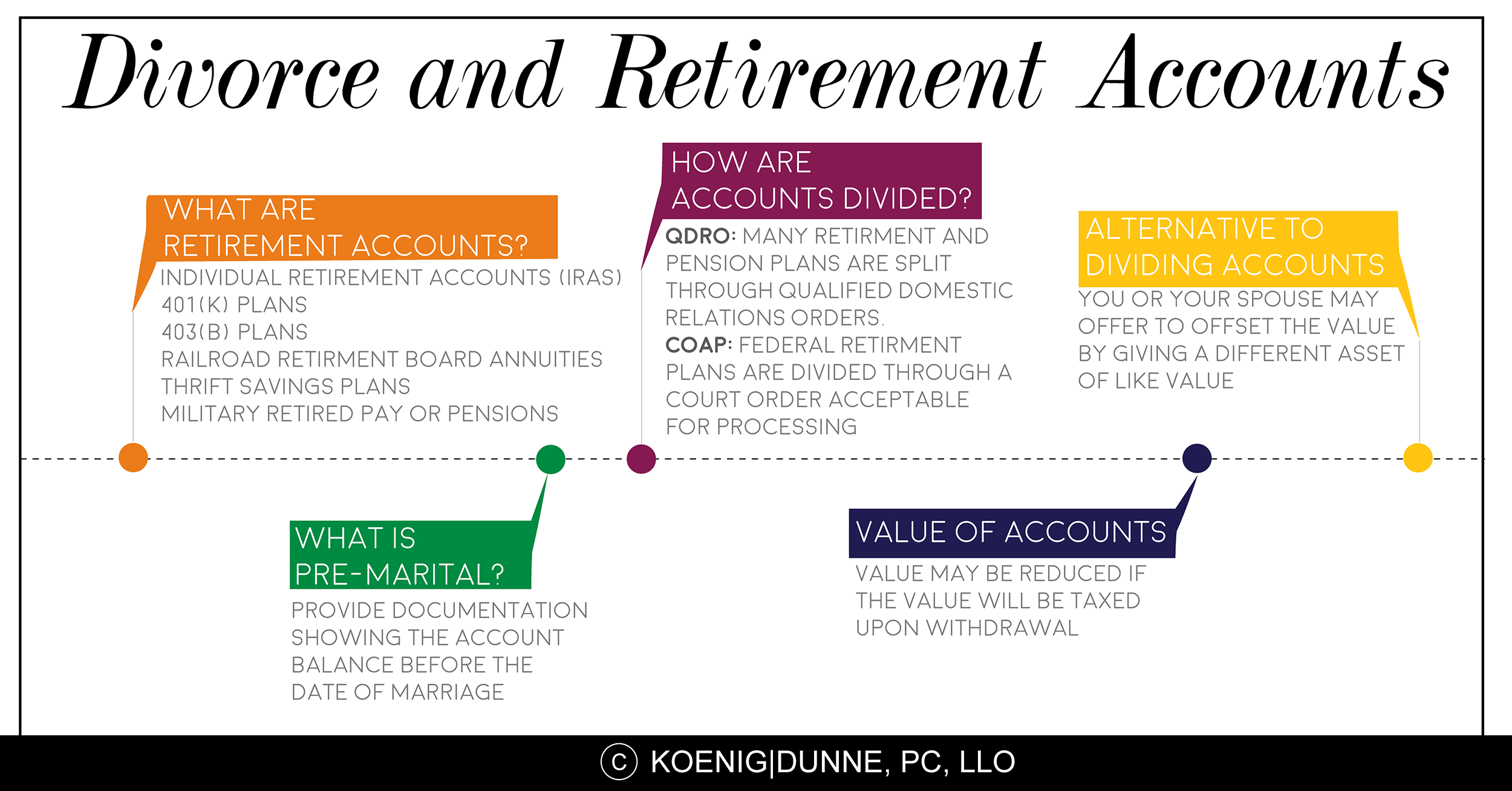 Retirement Sparks Marital Turmoil as Wife Considers Divorce Over Husband Behavior