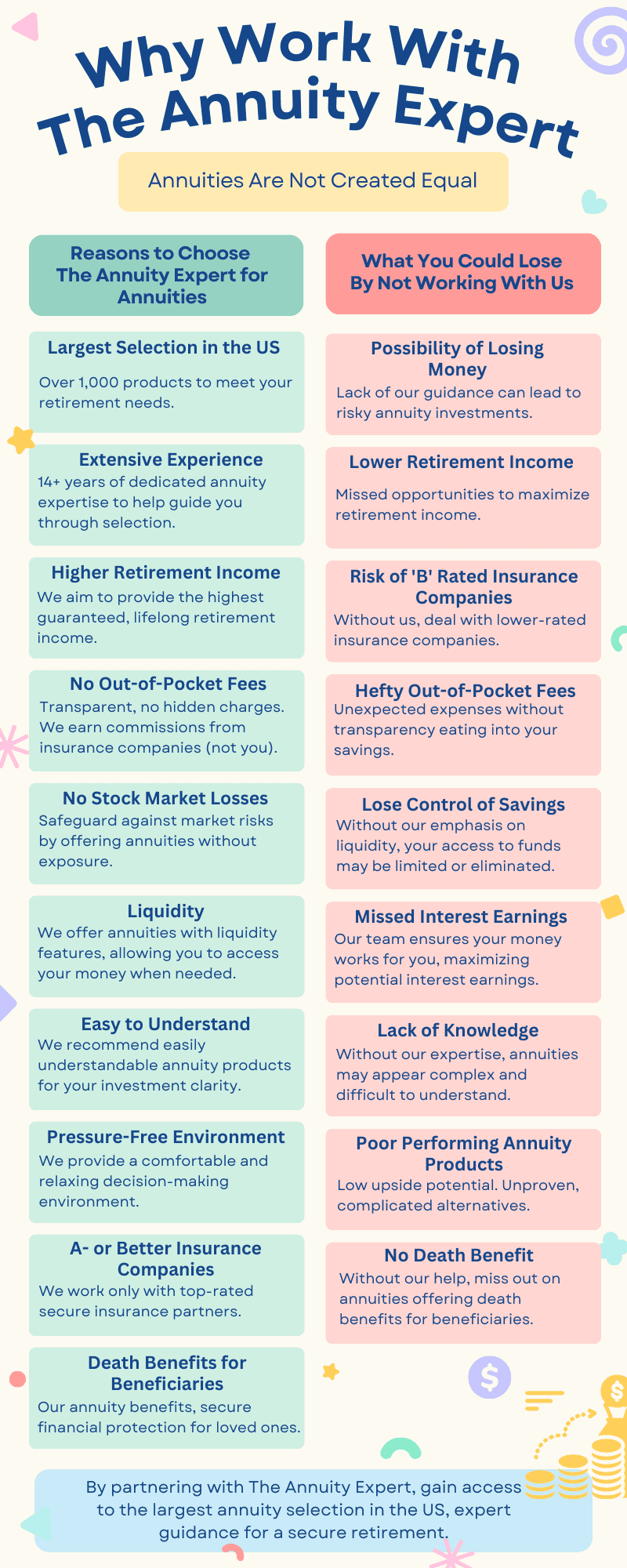 Transforming Retirement with Lifelong Income for a Secure Future